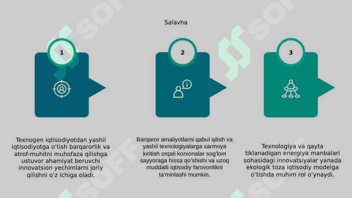 Iqtisodiy rivojlanishning texnogen turini “yashil” iqtisodiyotga aylantirish shartlari va imkoniyatlari 7