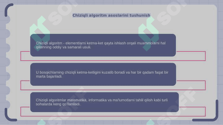Algoritm Chiziqli algoritm 3