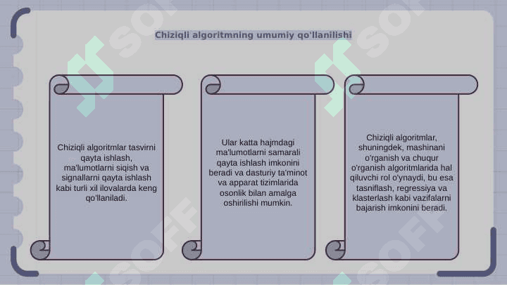 Algoritm Chiziqli algoritm 5