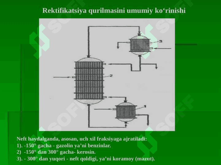 Neft va uni qayta ishlash 3