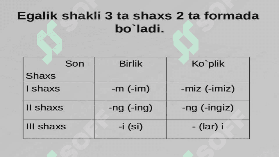Otlarda son, egalik va kelishik shakllari 7