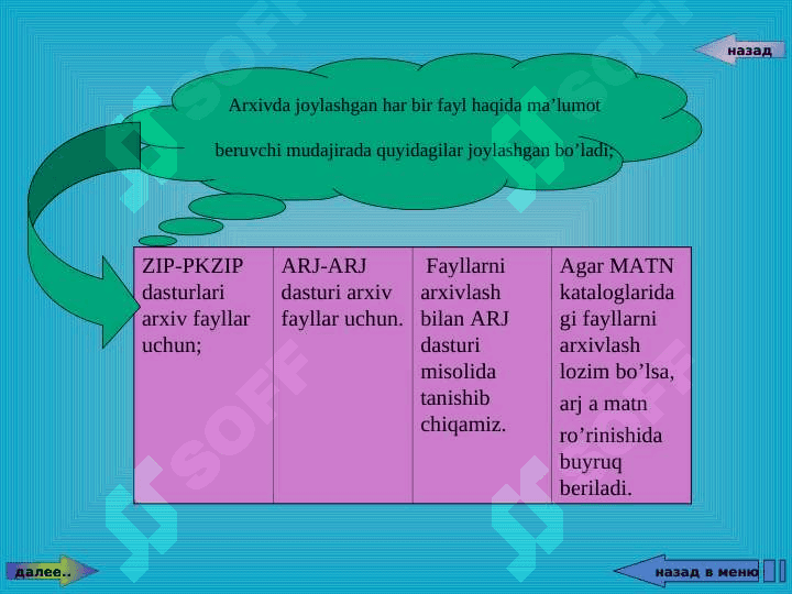 Arxivlash va arxivlash dasturi 4