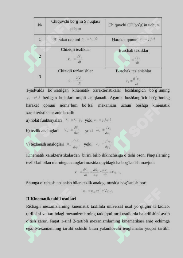 Tekis mehanizmlarni kinematik loyihalash. 3