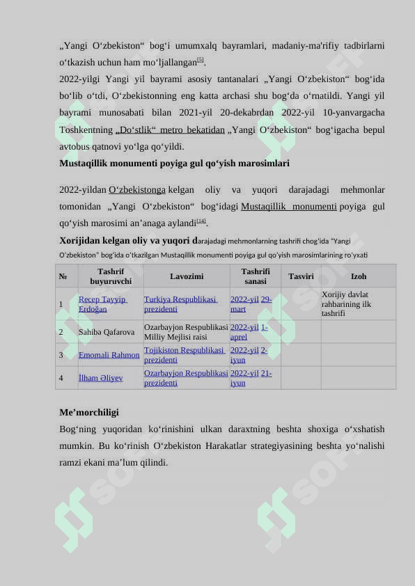 Yangi O‘zbekiston bog‘i 6