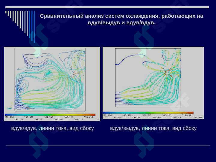 Воздушные система охлаждения 6