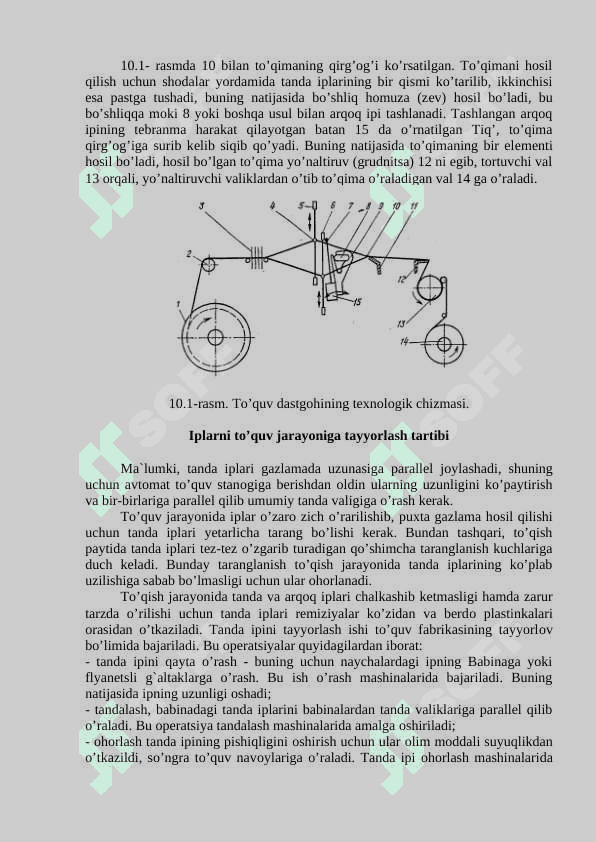 TANDA IPLARINI O`TKAZISH VA ULASH. 4