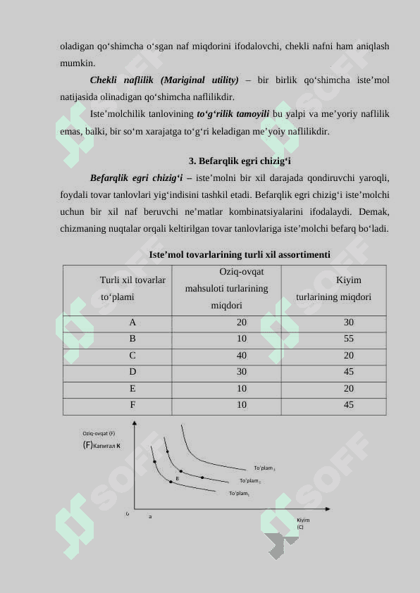 Iste’molchilarning bozordagi xatti-harakati 4