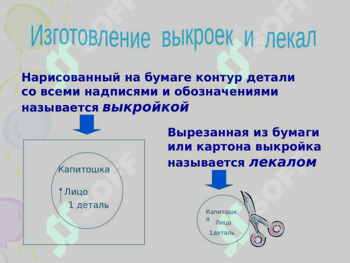 Изготовление мягких игрушек 4