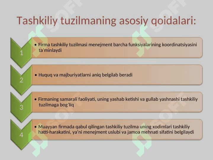 Boshqaruvning tashkiliy tuzilmasi 5