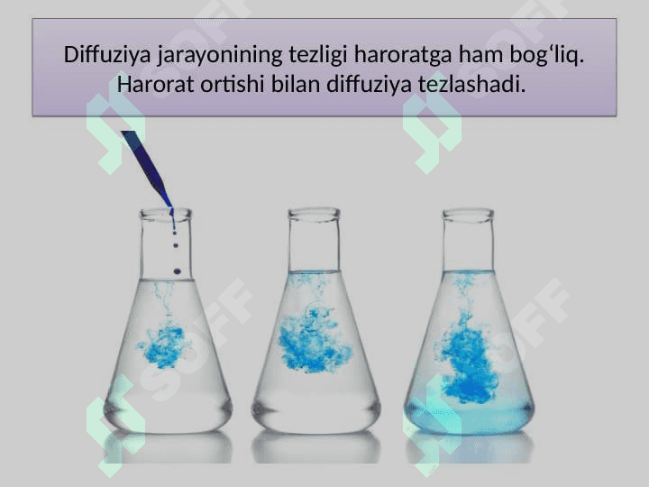 DIFFUZIYA HODISASINI O‘RGANISH Tabiiy fan 7