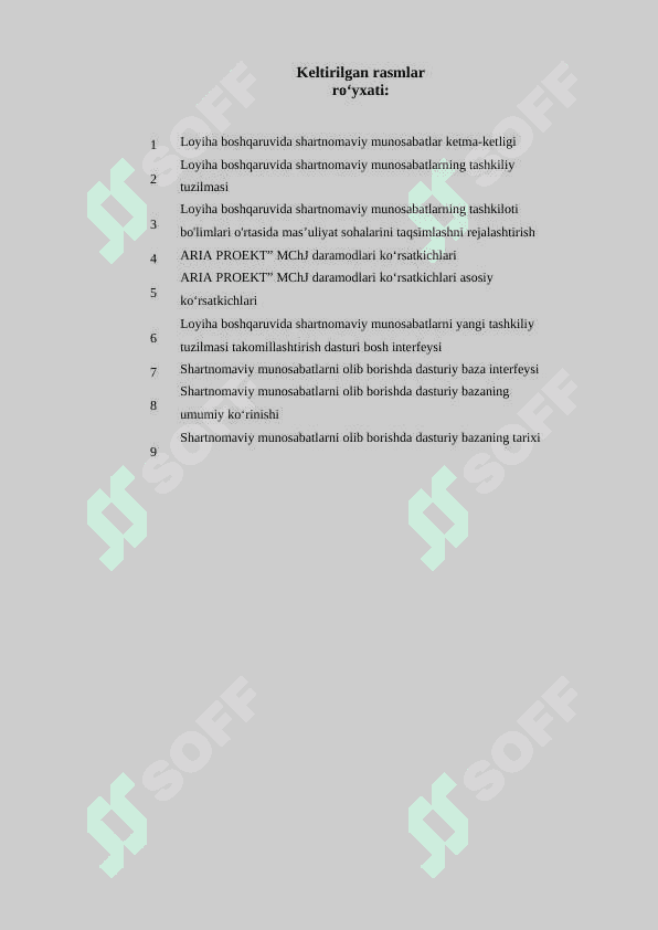 BANK KREDITLARI ORQALI LOYIHAVIY MOLIYALASHTIRISHNI SAMARALI TASHKIL ETISH 6