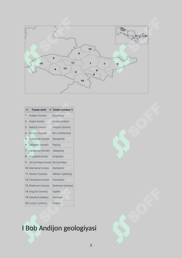 Kurs ish 3