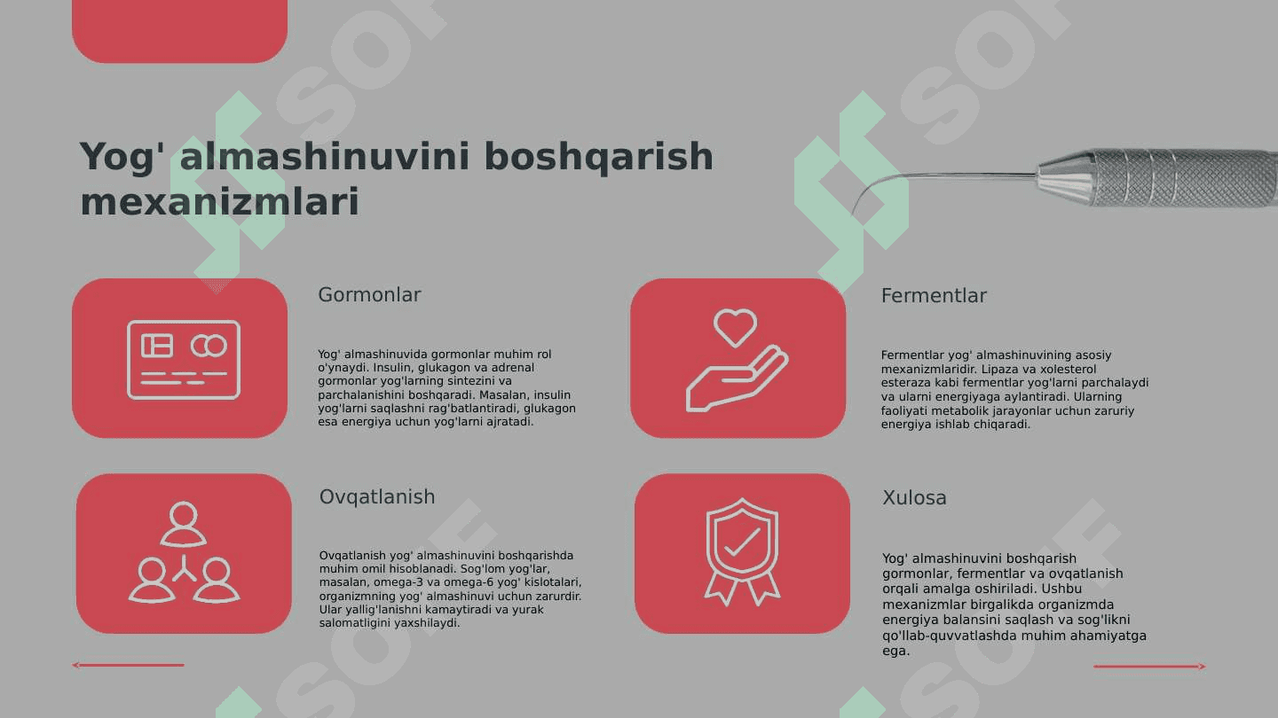 Murakkab lipidlar almashinuvi Xolesterin metobolizmu Yogʻ almashinuvining boshqarilishi 7