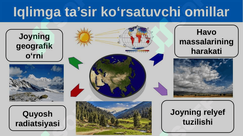 Yevrosiyo materigining iqlimi 4