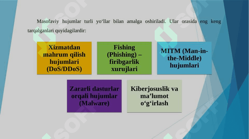 Kompyuter tarmoqlaridagi masofaviy hujumlar 4