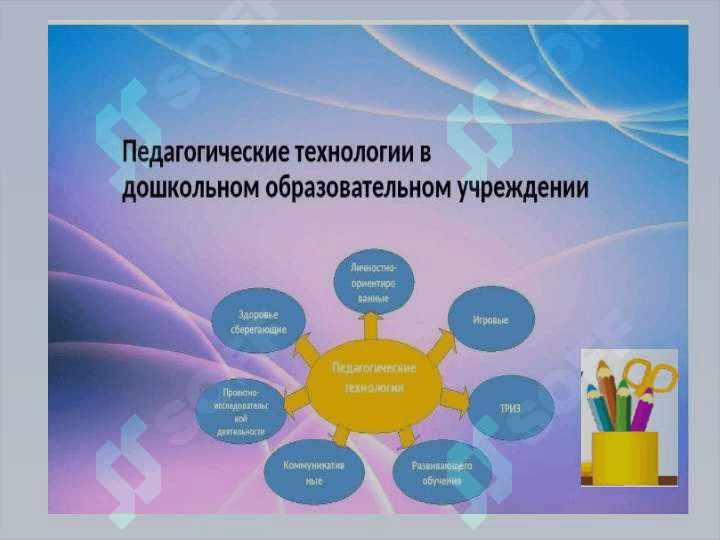 Применение педагогом инновационных образовательных технологий в современном образовательном процессе на основе мирового опыта и определения инновационной активности педагога 7