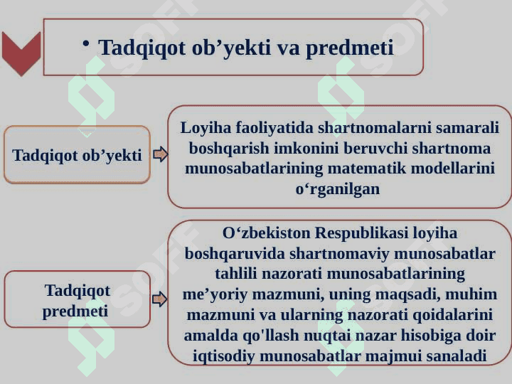 LOYIHA BOSHQARUVIDA SHARTNOMAVIY MUNOSABATLAR TAHLILI TAKOMILLASHTIRISH CHORA TADBIRLARI 4