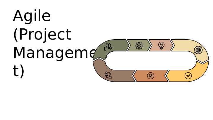 agile nima 1
