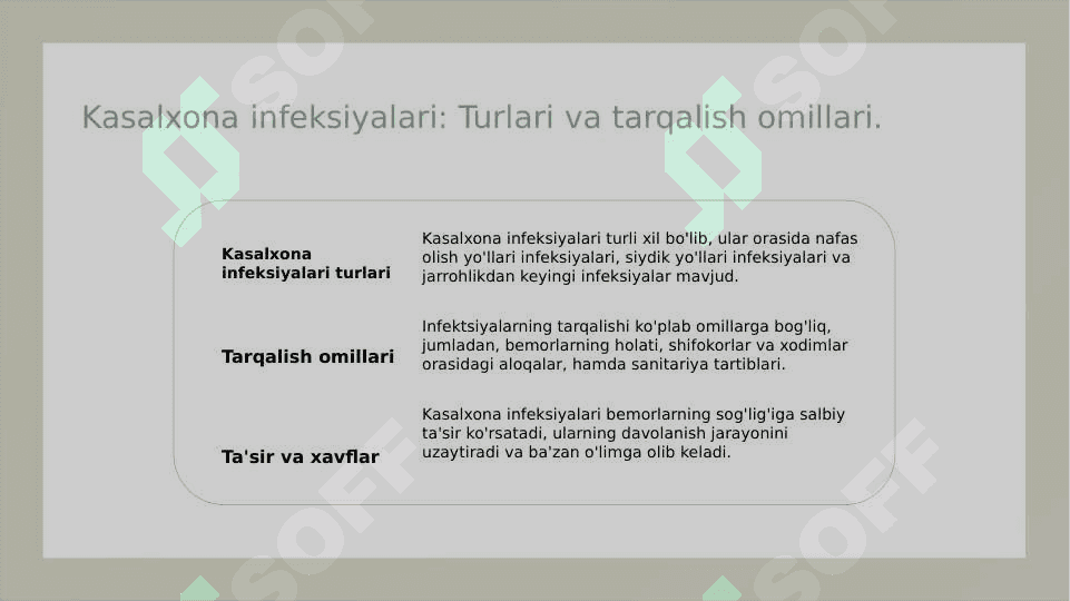 Kasalxona ichki infeksiyasi va uni oldini olish 3