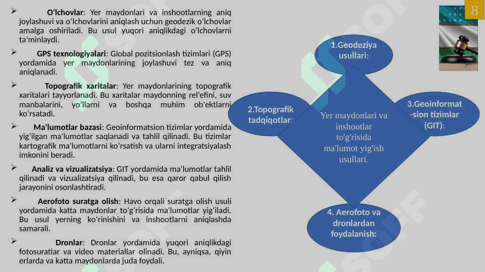 Bino inshoatlar dakadastrini yuritish 8