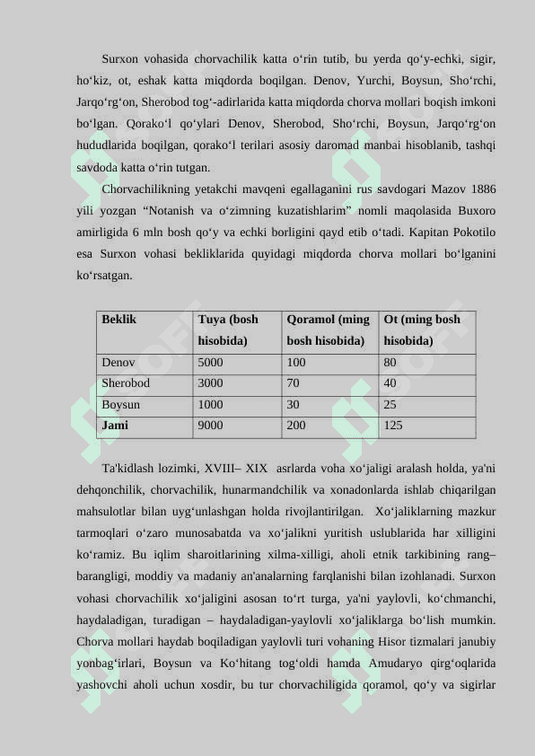 XIX asr oxiri – XX asr boshlarida Sharqiy Buxoroda chorvachilik va yilqichilik 3