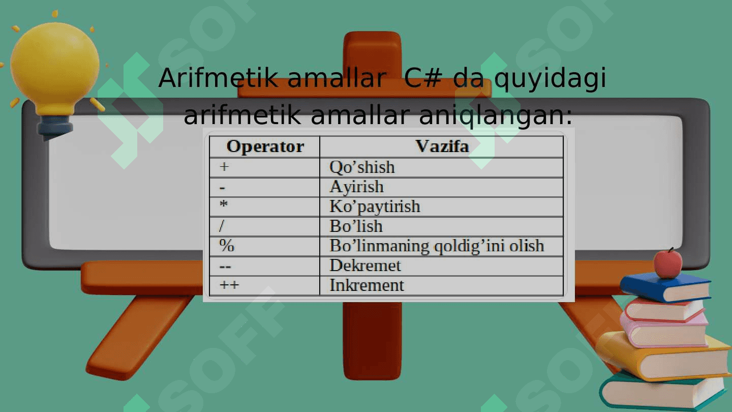 C# dasturlash tilida operatorlar 3