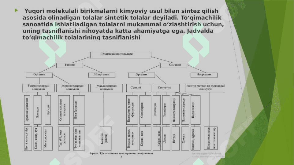 To‘qimachilik tolalarining turlari 4