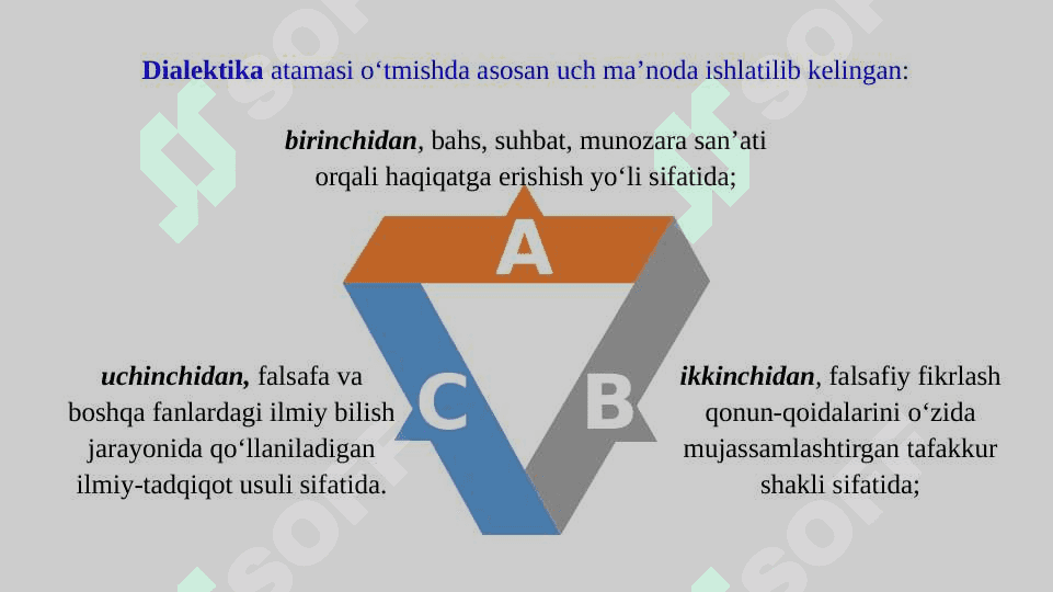 Rivovlanish falsafasi (Dialektika) 6