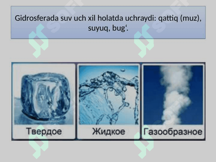 GIDROSFERA VA UNING QISMLARI TABIIY FAN 3