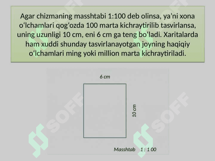 GEOGRAFIK XARITALAR TABIIY FAN 7