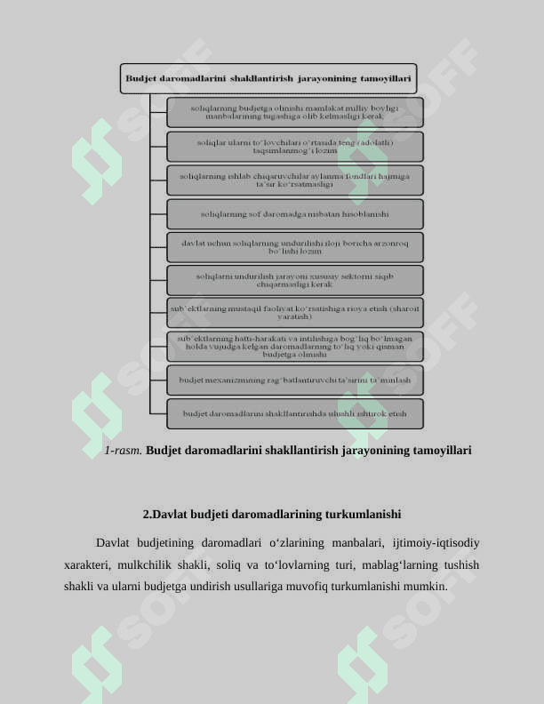 DAVLAT BUDJETINING MADANIYAT VA SPORT XARAJATLARI 7