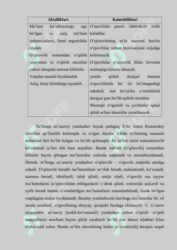 O‘QITISH SHAROITIDA TA’LIM METODINI YARATISH METODI 4