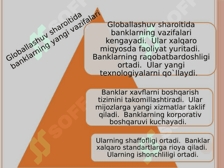 Moliyaviy globallashuv sharoitida jaxon bank tizimidagi o’zgarishlar 6