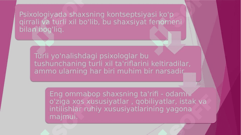 Shaxs nazariyalari 20.pptx 5