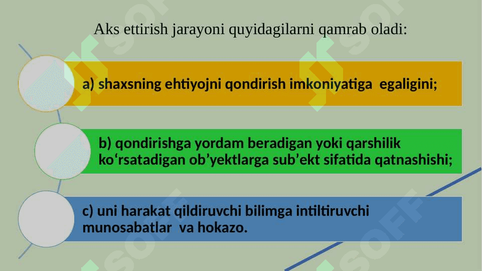 Hissiyot va uning turlari 18.pptx 4