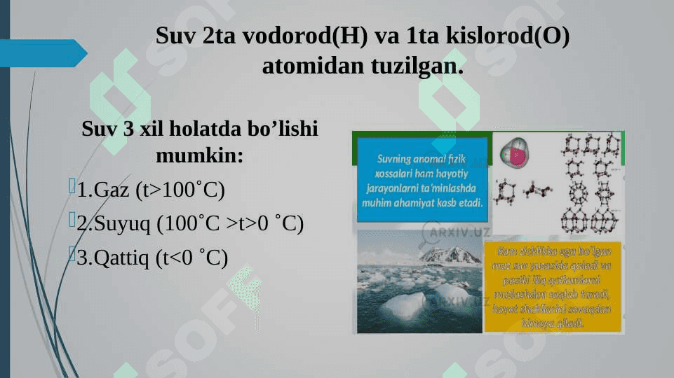 Suvni harakatga keltiruvchi mexanizm 2