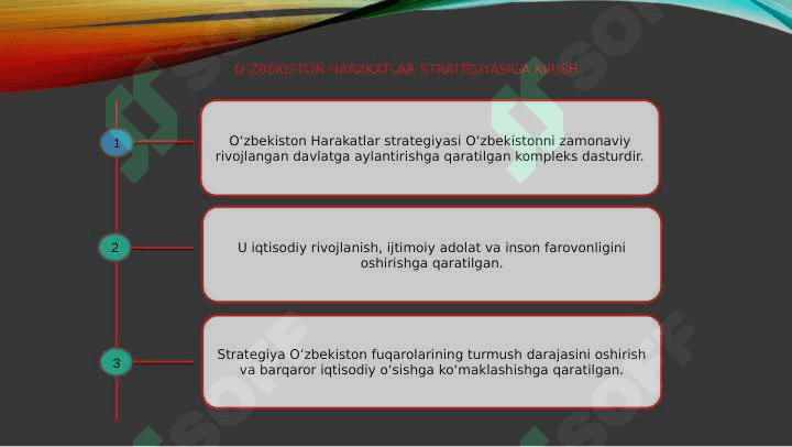 O’zbeksiton harakatlar strategiyasi 2