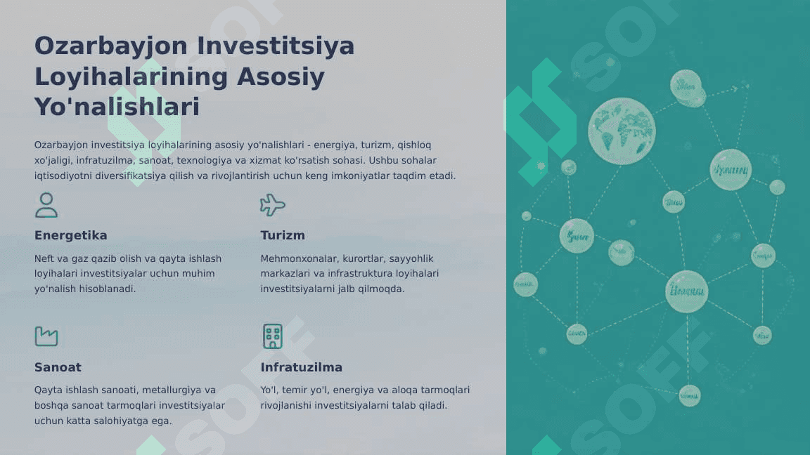 Ozarbayjon Investitsiya Tarmoqlari va Imkoniyatlari 8