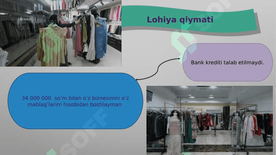 Tadbirkorlik faoliyatlarini tashkil etish Ayollar kiyim do`koni sohasida 5