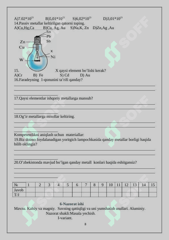 9-sinf kimyo nazarat daftar 2025 8