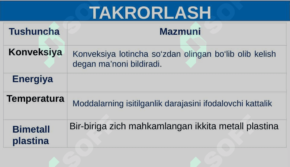 JISMLARNING ELEKTRLANISHI 6-sinf fizika 2
