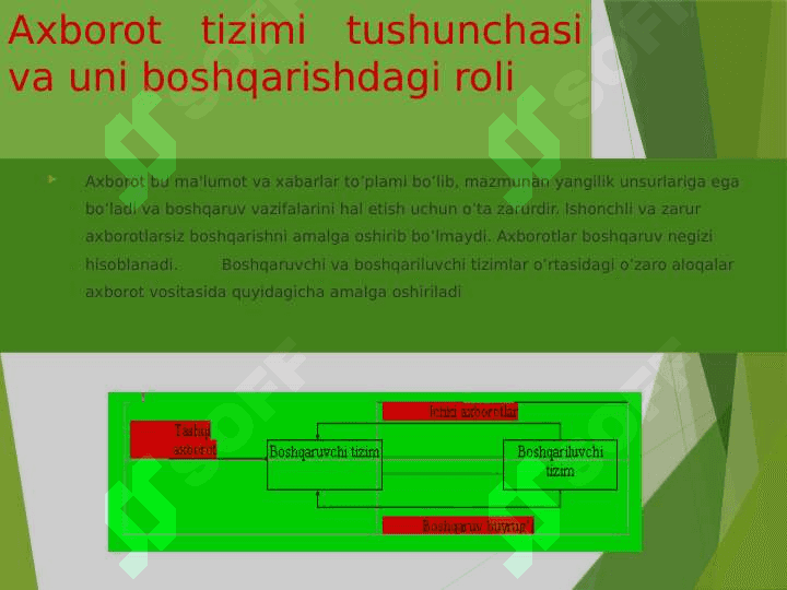 Menejmentda AKTning o'rni 2