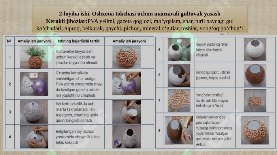 Xonadon va ofislar interyeri 8