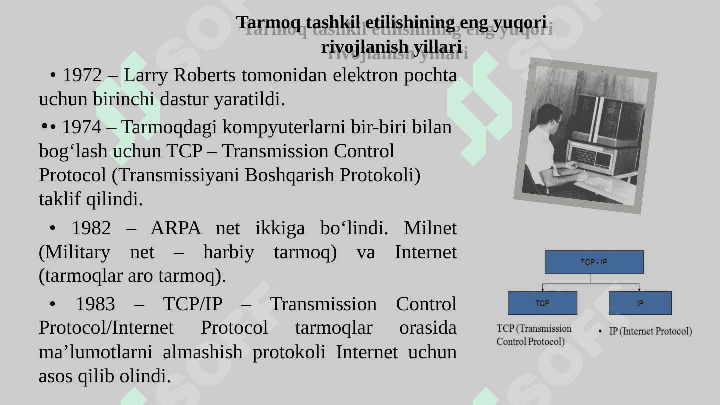 Fanga kirish. Tarmoqlar va tarmoqlarga kirish 5