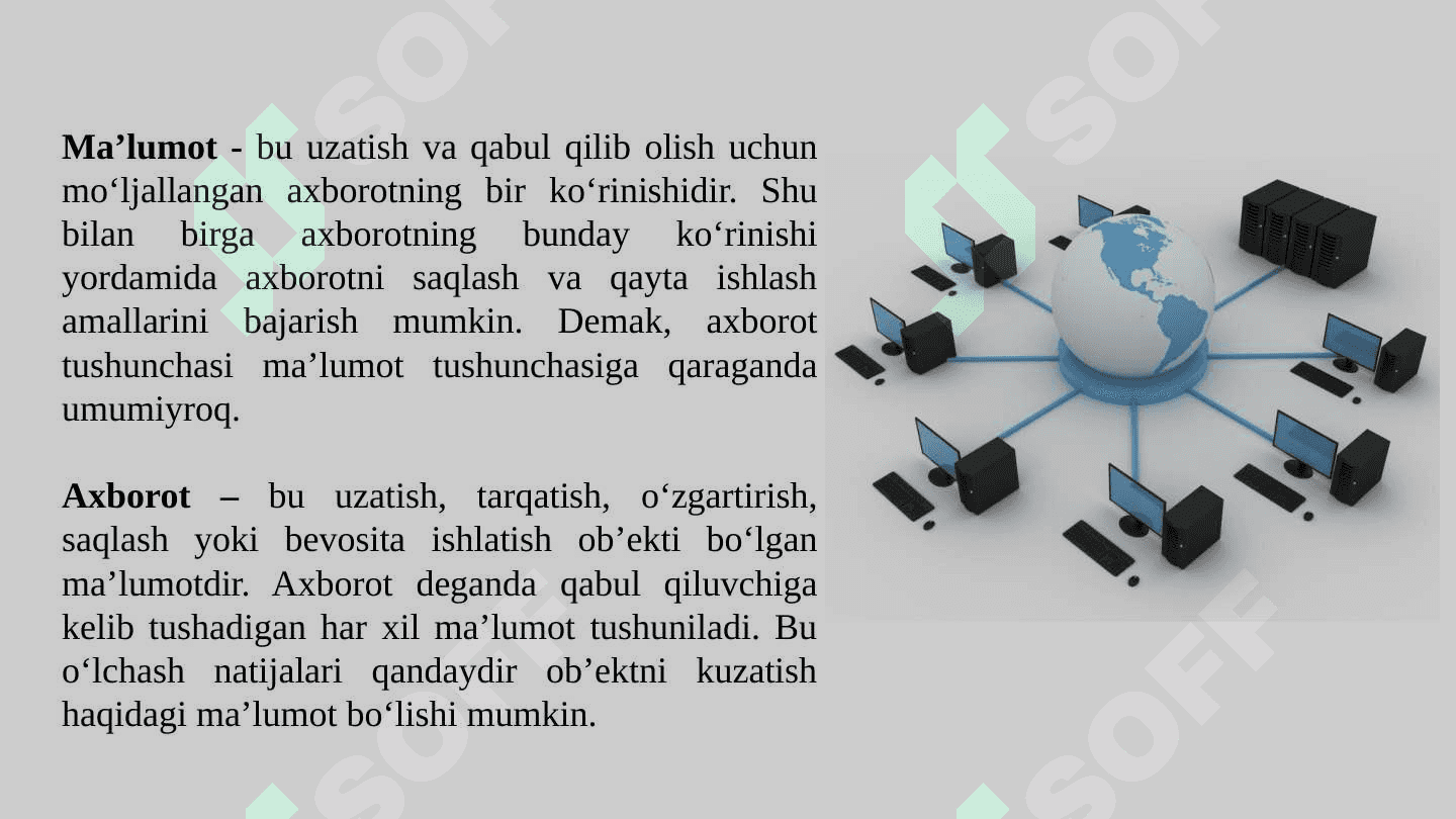Fanga kirish. Tarmoqlar va tarmoqlarga kirish 7