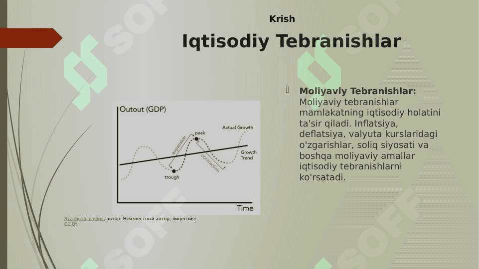 Iqtisodiy tebranishlar. Ishsizlik 3