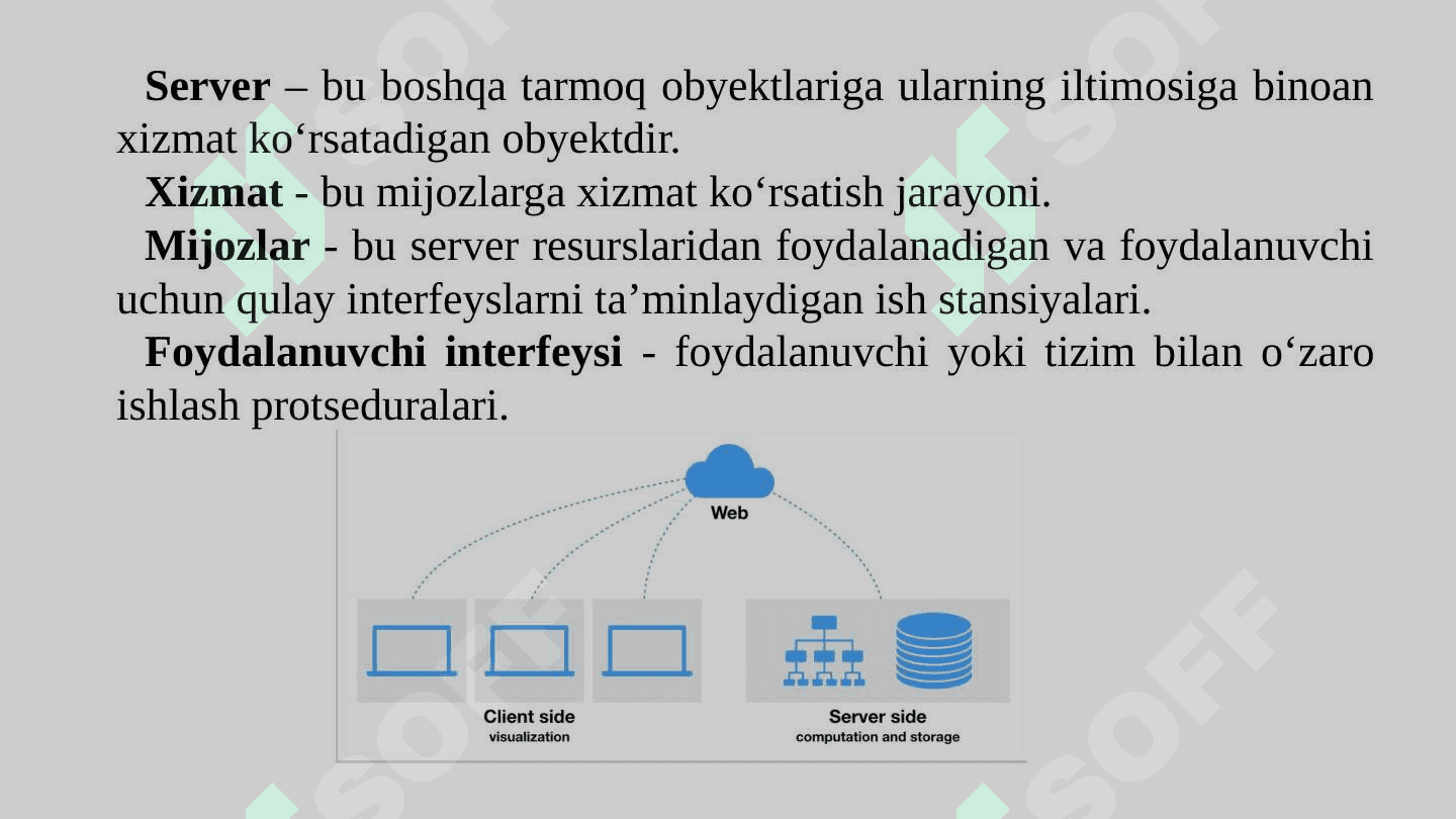 Tarmoq modellari. (Mijos-server arxitekturasining turlari) 6