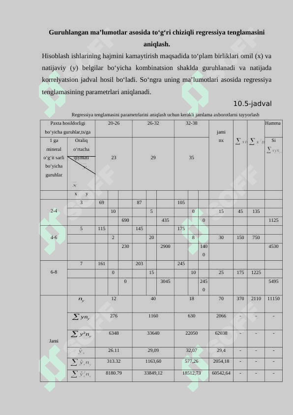 Ranglar korrelyatsiya koeffitsiyenti. 4