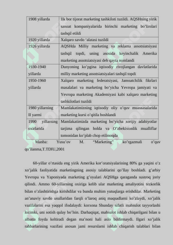 Marketingning ijtimoiy–iqtisodiy asoslari 6