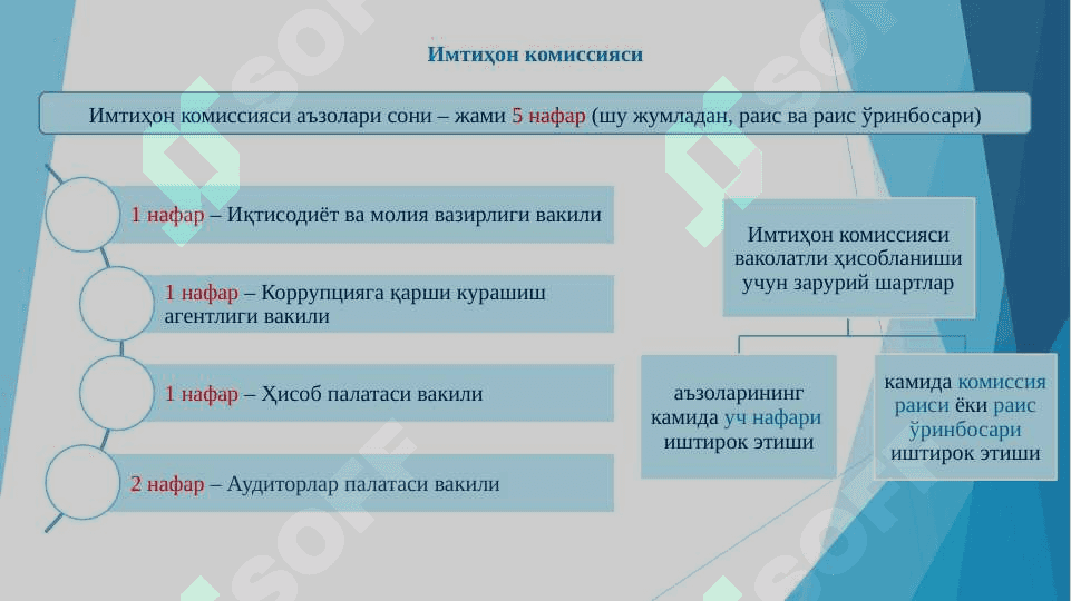Ички аудитор малака сертификати олиш тартиби  pptx 4